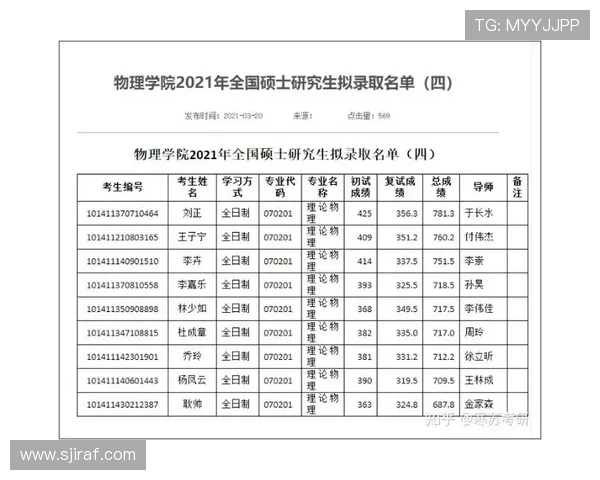 1分快3官网：提升中奖率的实用技巧与1分快3官网玩法策略全攻略