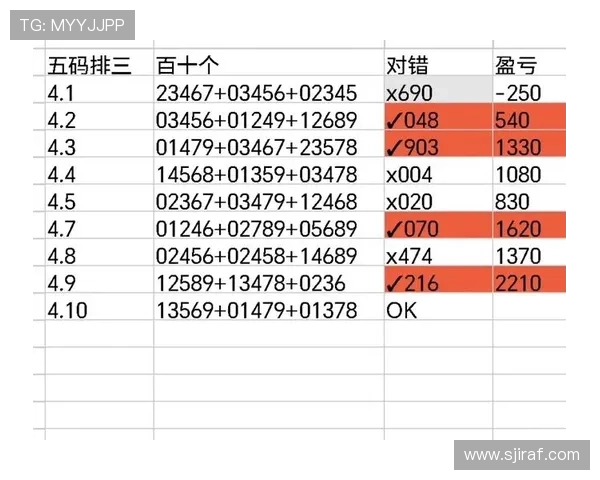 一分快三开奖结果查询方法详解，教你快速获取最新开奖信息与中奖概率分析