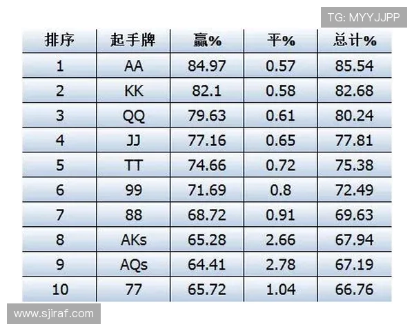 德州扑扑克游戏免费版怎么玩，详细攻略助你快速提升牌技与胜率